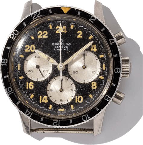 breitling alter feststellen|The Significance of Breitling Serial Num.